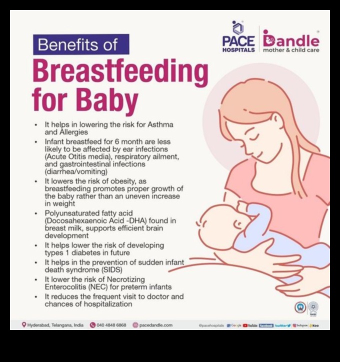 קסם חלב האם: אימוץ כוחה של הנקה