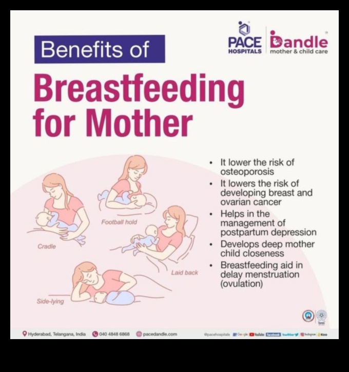 קסם חלב האם: אימוץ כוחה של הנקה