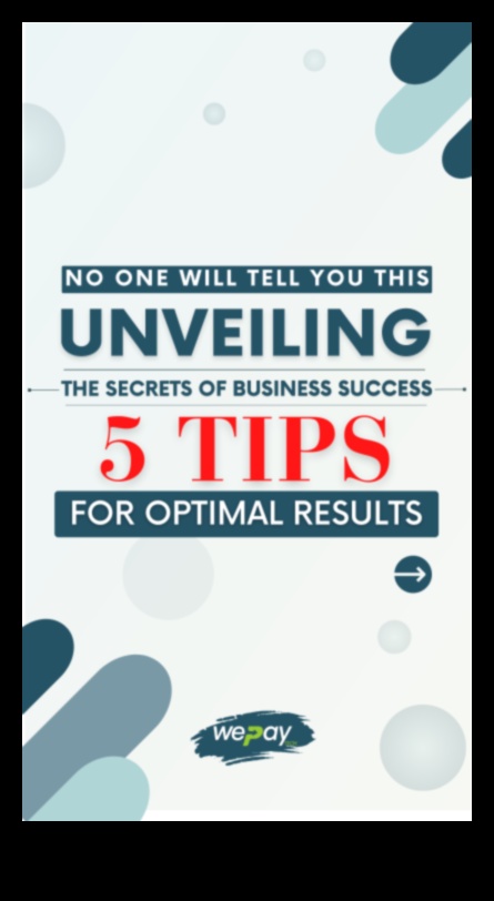 תובנות אסטרטגיות חושפות את סודות ההצלחה העסקית 3 תובנות אסטרטגיות: חשיפת סודות ההצלחה העסקית