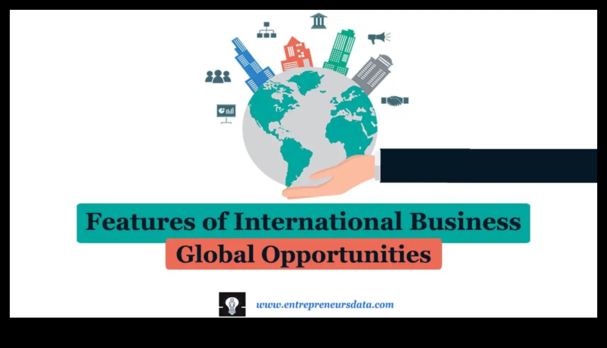 מעבר לגבולות איך סטארט-אפים משנים את זירת העסקים העולמית 4 מעבר לגבולות: סטארטאפים מעצבים את הזירה העסקית העולמית