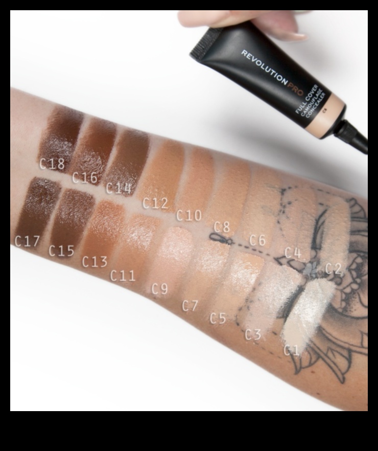 אומנות הסוואה איך להסתיר כמו מקצוען 4 אומנות הסוואה: שליטה בטכניקה של יישום קונסילר