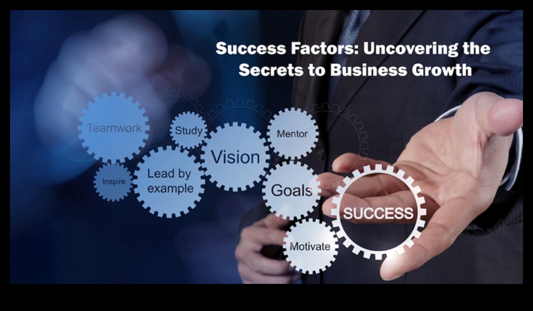 מנוע הצמיחה העסקי מניע הצלחה עם חזון 2 מנוע הצמיחה העסקי: מניע הצלחה עם חזון