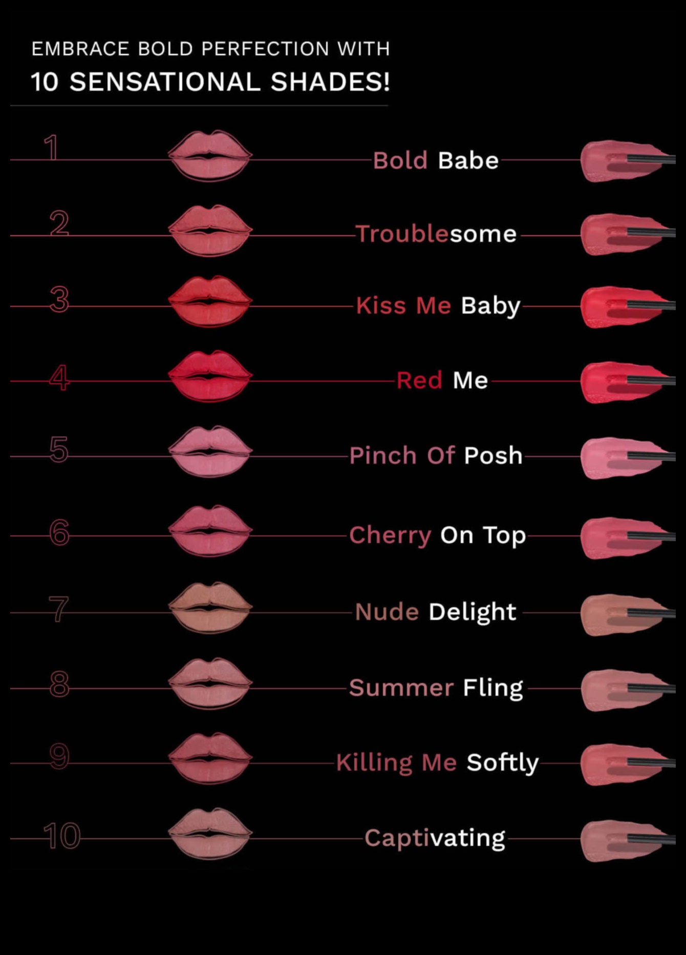 נועז ויפה: משחרר את הכוח של גווני שפתון תוססים