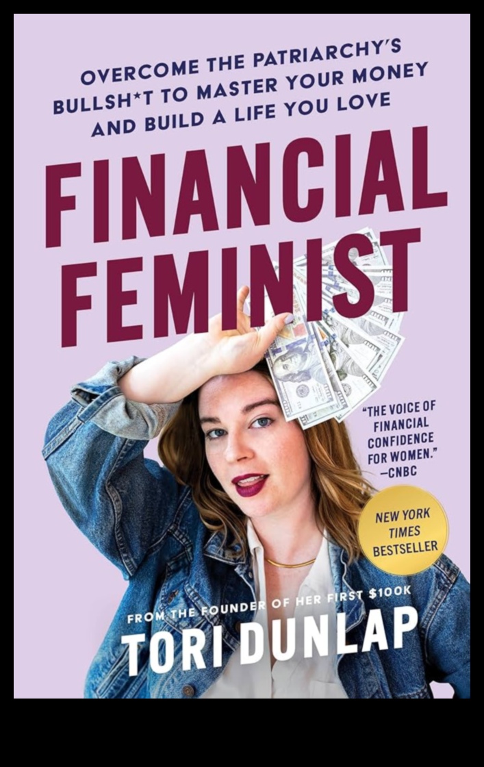 העצמה כלכלית: שליטה באמנות התכנון העסקי