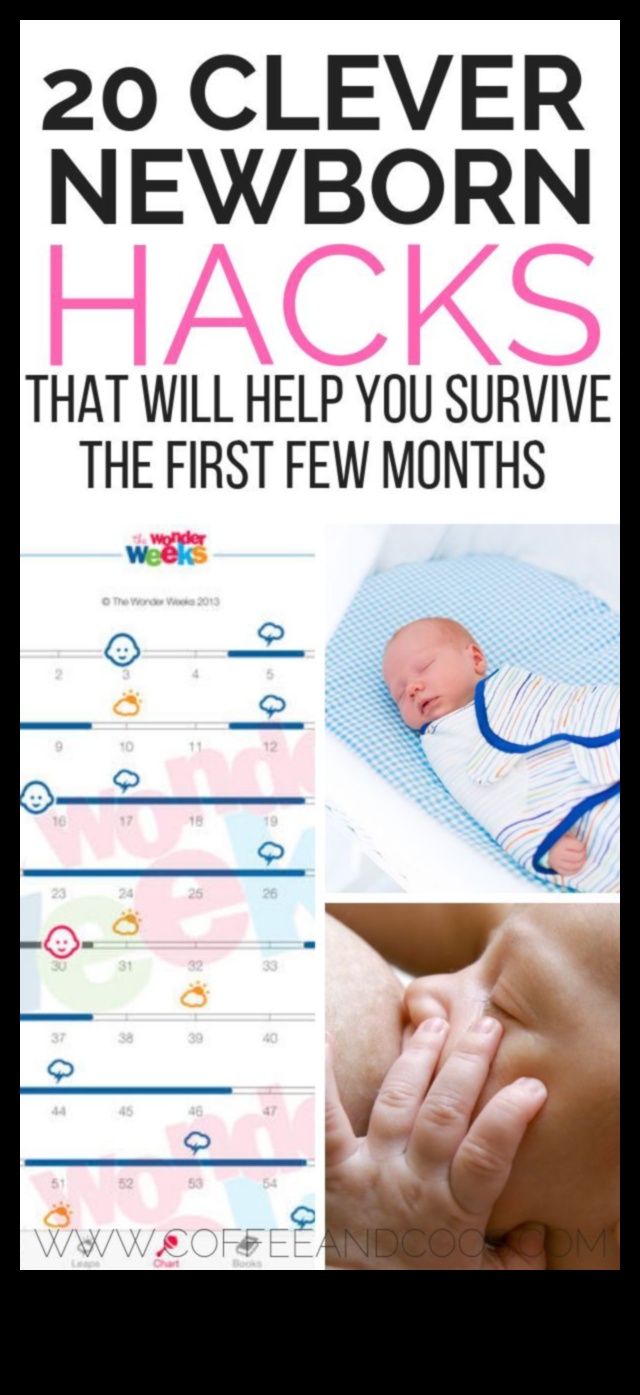 Cherish Every Coo: Newborn Care Hacks