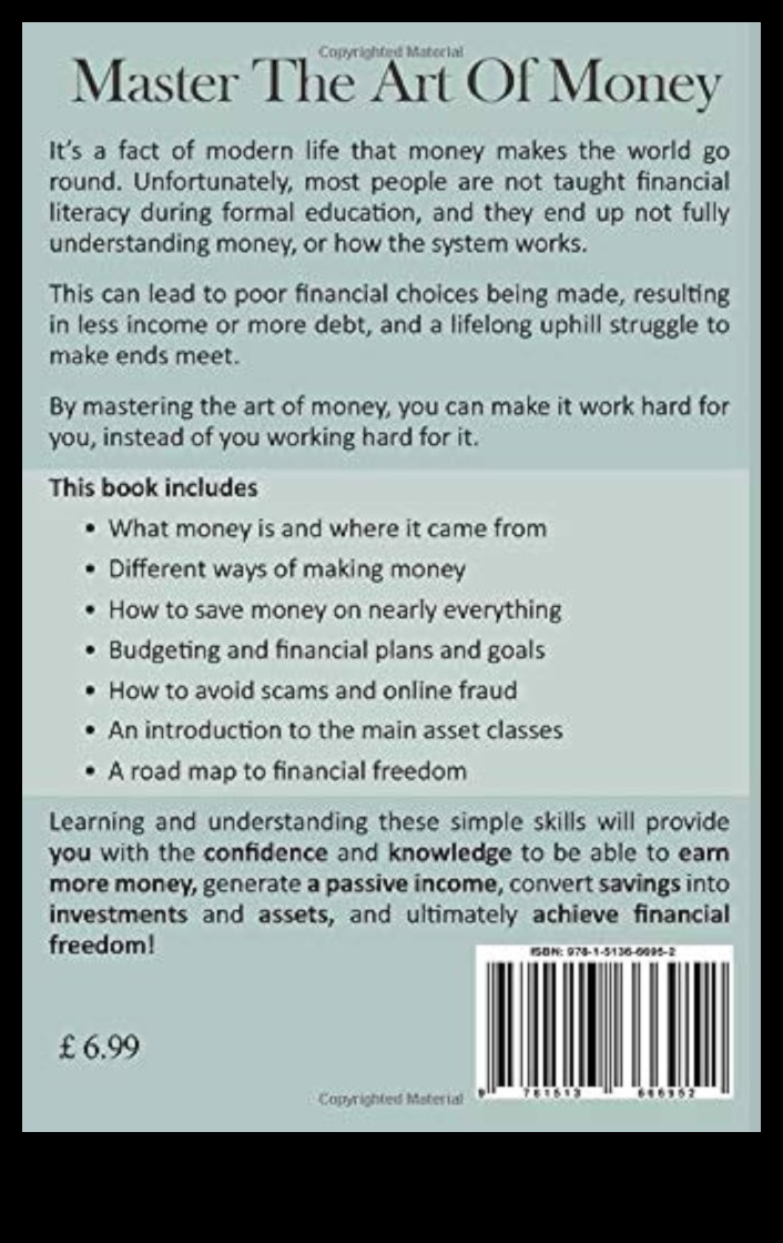 העצמה כלכלית: שליטה באמנות התכנון העסקי