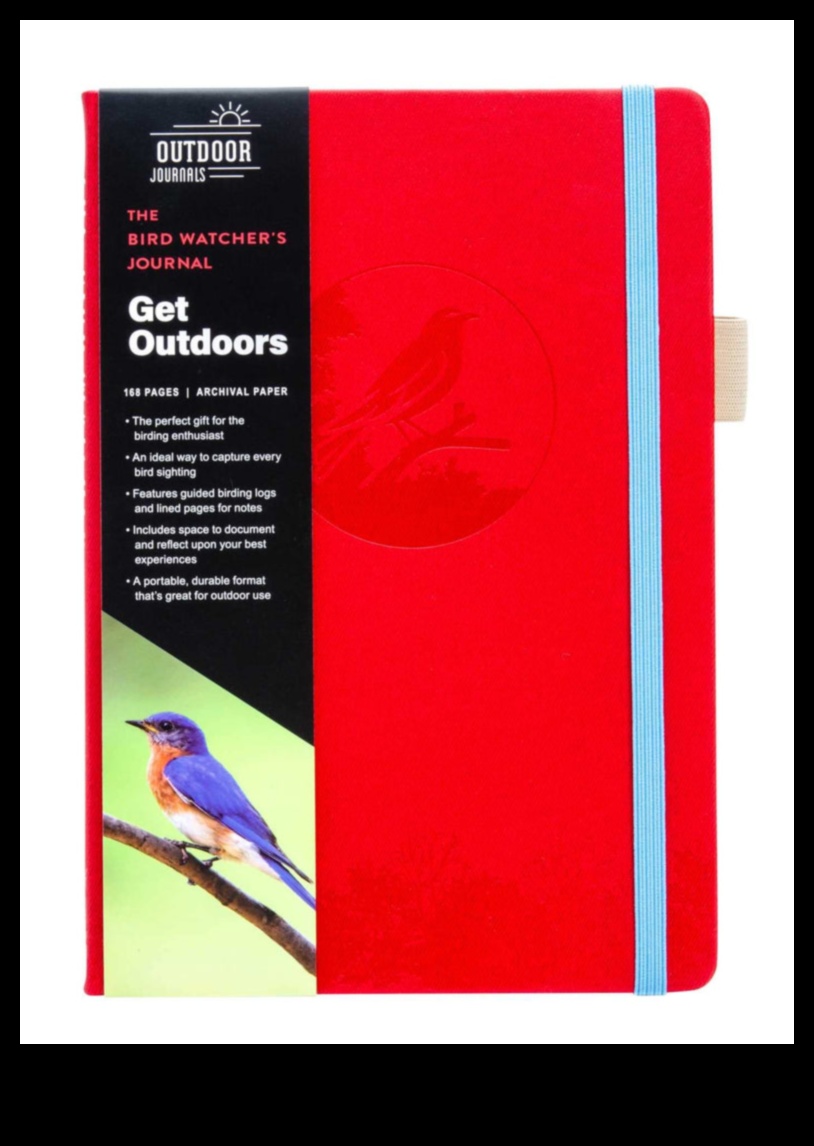 יומנו של שומר ציפורים עוקב אחר הרפתקאות הצפרות שלך 1 יומנו של צופה הציפורים: מעקב אחר הרפתקאות הצפרות שלך