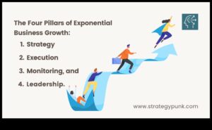 מנוע הצמיחה העסקי: מניע הצלחה עם חזון