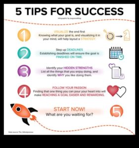 עצות מכל הלב: טיפים מזוגות מצליחים