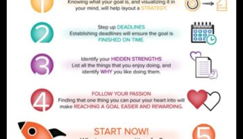 עצות מכל הלב: טיפים מזוגות מצליחים