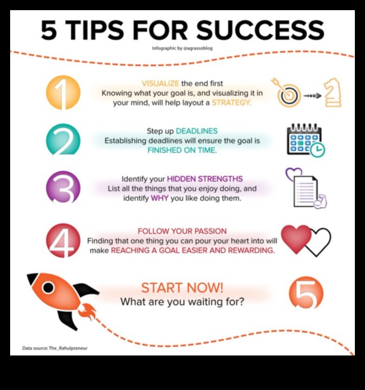 עצות מעומק הלב 5 עצות מזוגות מצליחים 1 עצות מכל הלב: טיפים מזוגות מצליחים